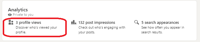 what are post impressions on linkedin

